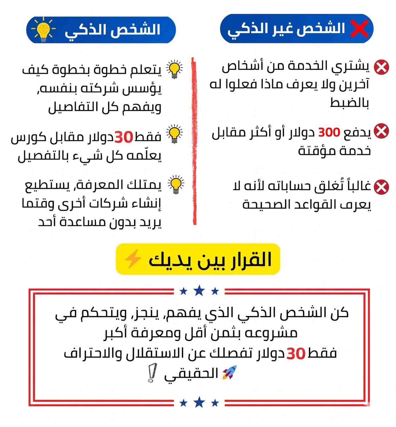 لست وحدك أنا معك في كل مرحلة