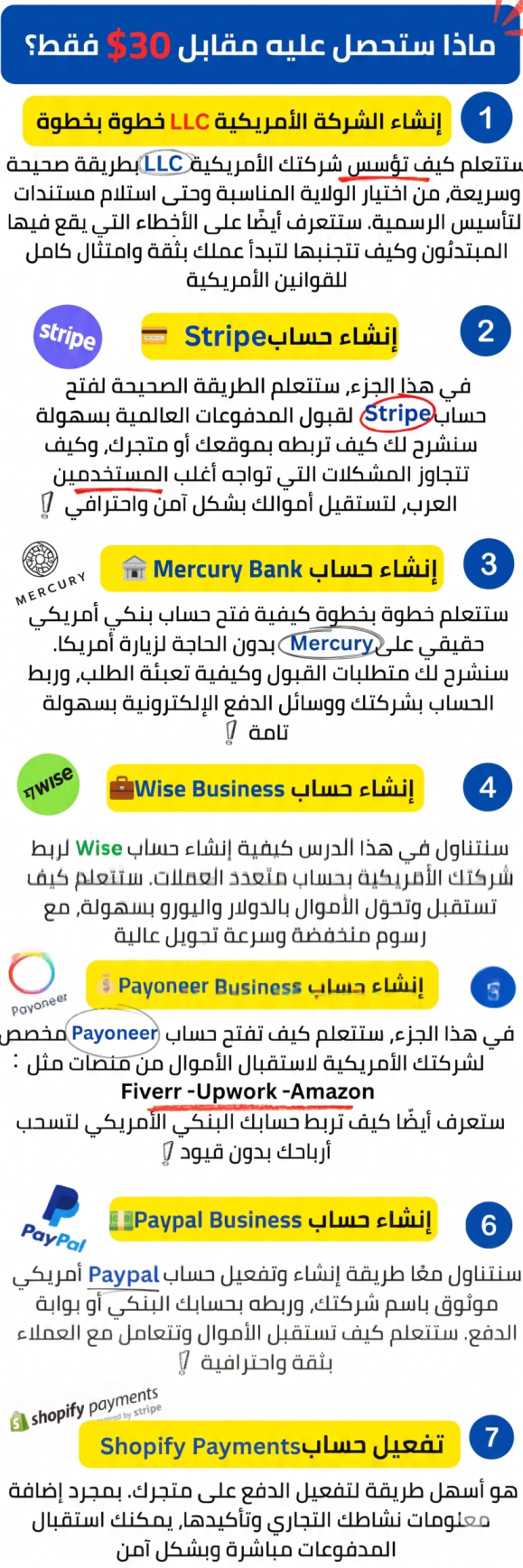 ماذا ستحصل عليه مقابل 39$